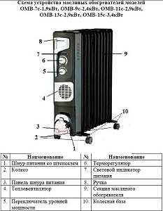 Обогреватель масляный "Умница" ОМВ-11с-2.9кВт (серый)
